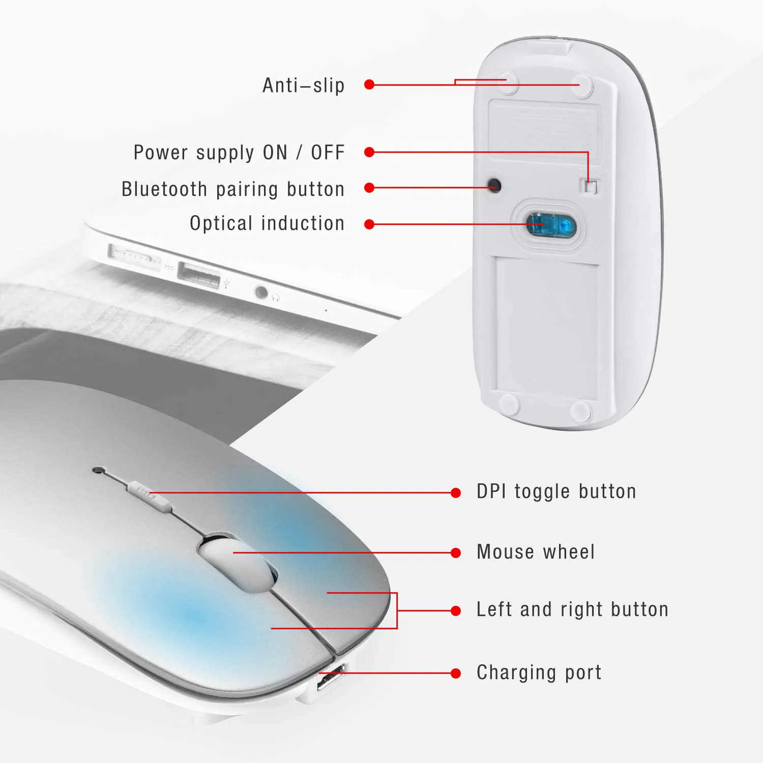 AnthroDesk Wireless Slim Mouse