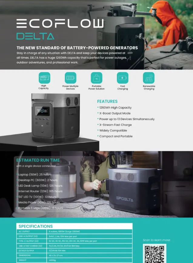 EcoFlow DELTA 1260Wh Portable Power Station - LOADSHEDDING SOLUTION!