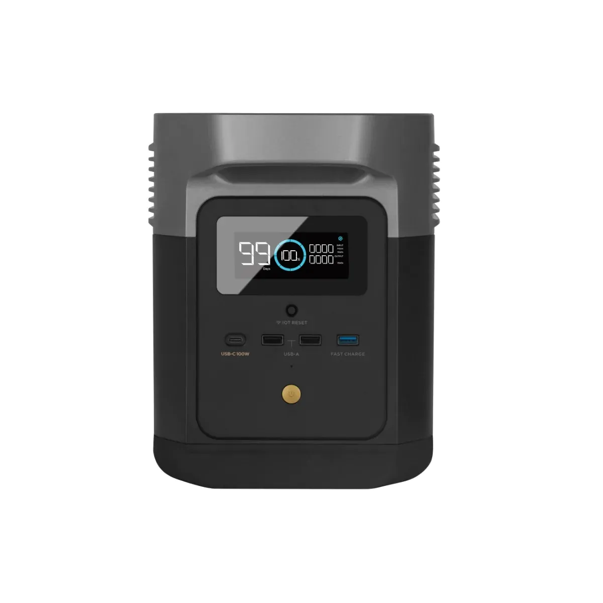 EcoFlow DELTA mini   110W Solar Panel