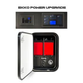Ekko Ultimate Power Upgrade Kit [FVG]