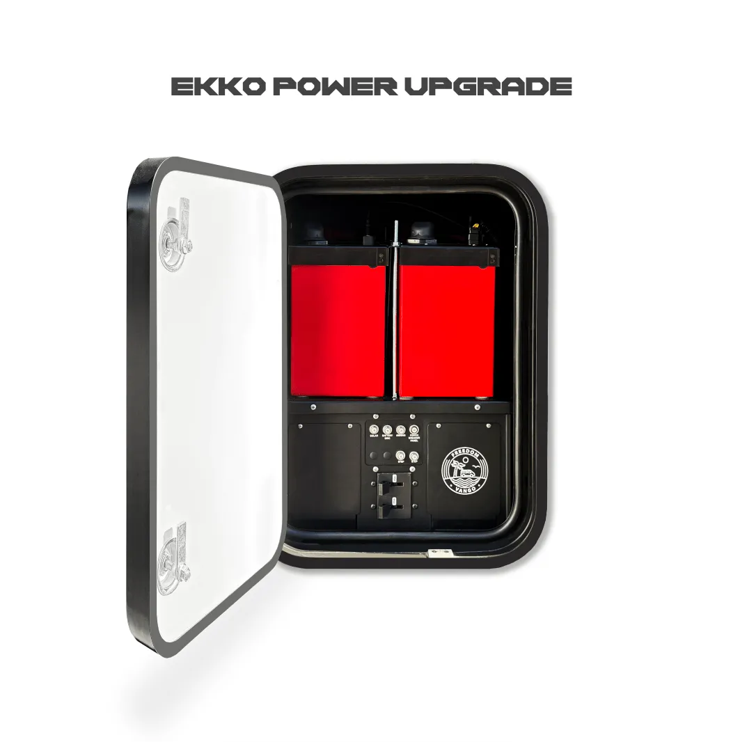 Ekko Ultimate Power Upgrade Kit [FVG]