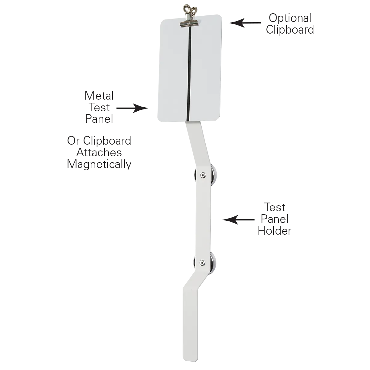 Karajen Test Panel Holder