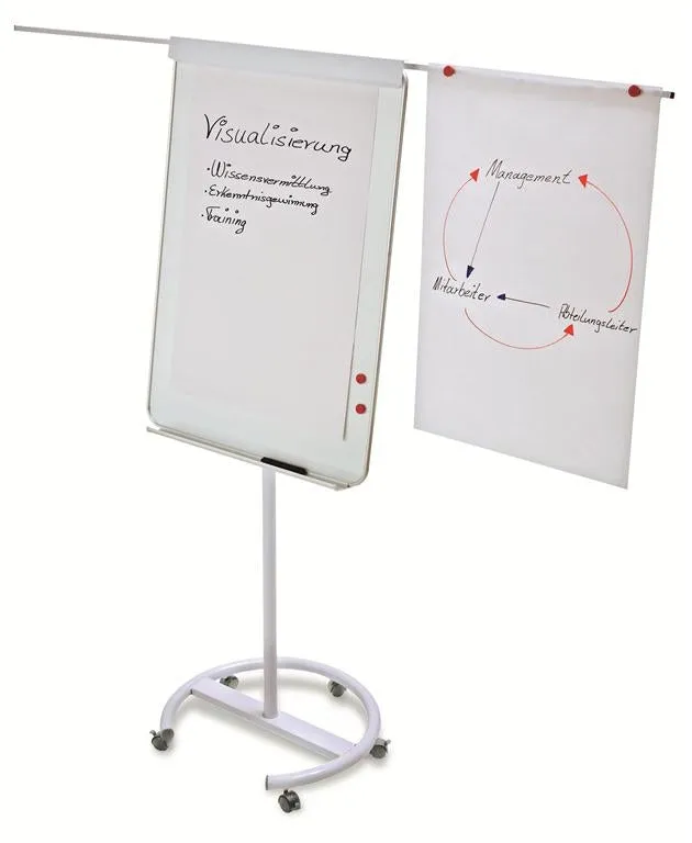 Magnetoplan Flip Chart Stand  (700Mm X 100) Junior F14