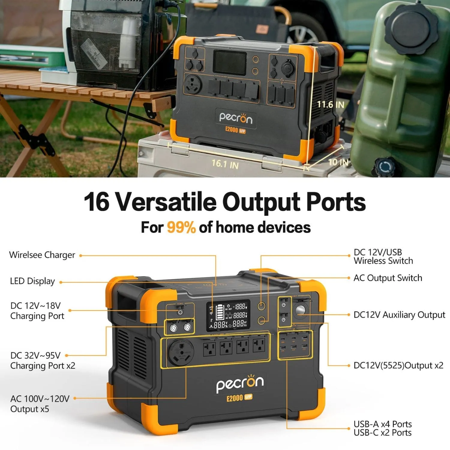 Pecron E2000LFP Portable Power Station