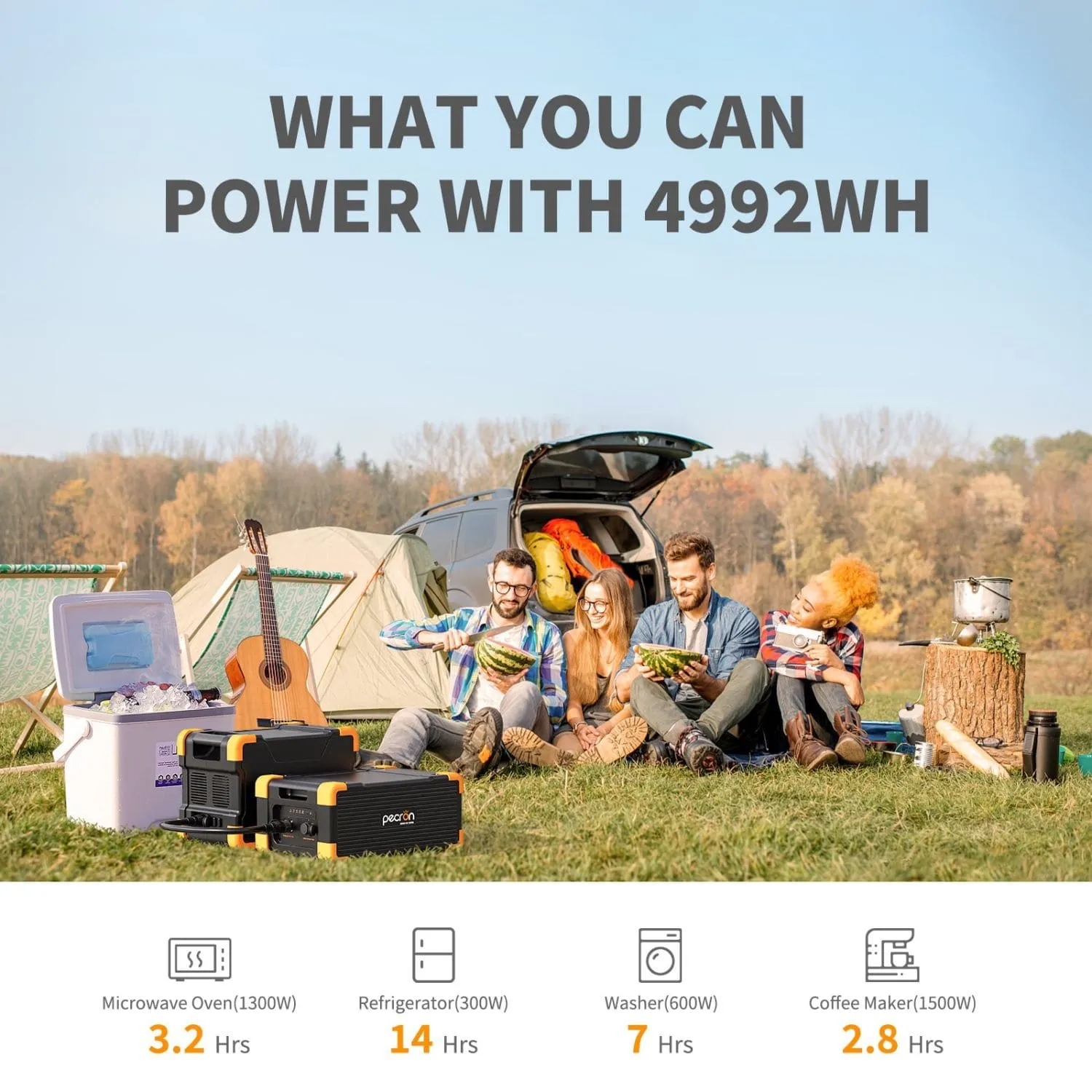Pecron E2000LFP Portable Power Station