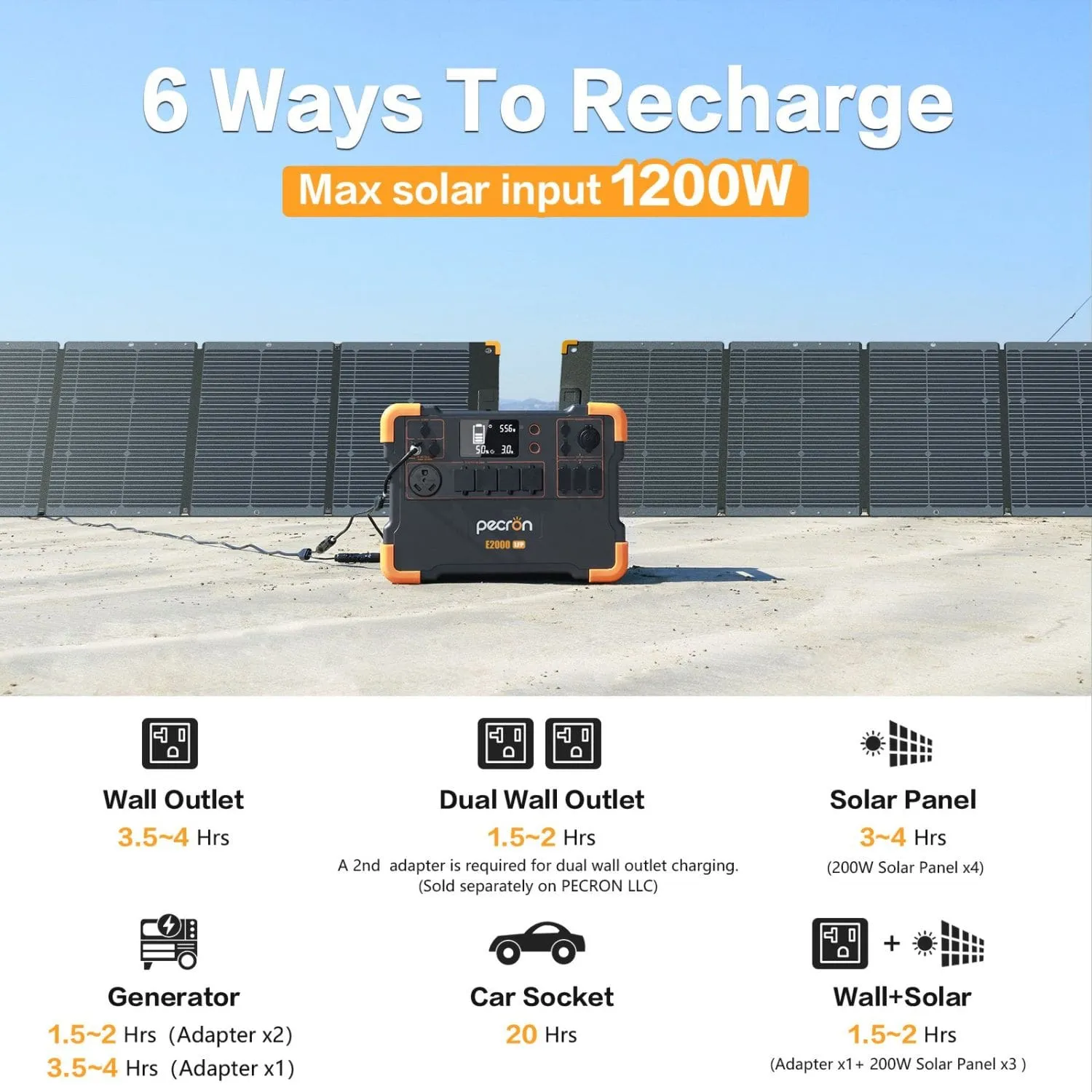 Pecron E2000LFP Portable Power Station