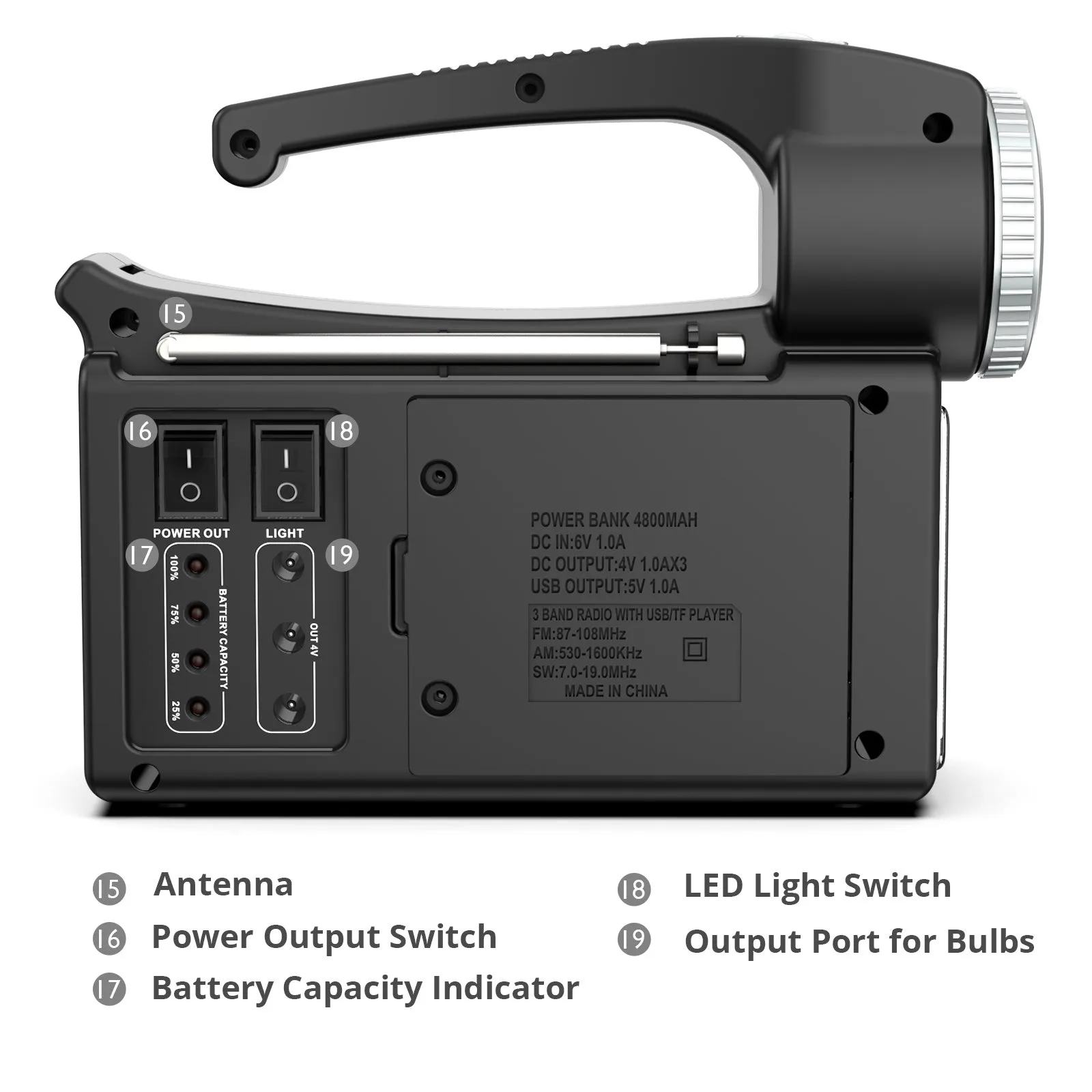 Raddy RF-L3 Portable Solar Generator | with Solar Panel | Flashlight  Music Player [DISCONTINUED]