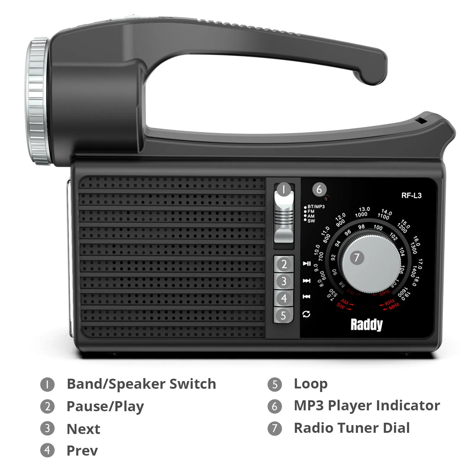 Raddy RF-L3 Portable Solar Generator | with Solar Panel | Flashlight  Music Player [DISCONTINUED]