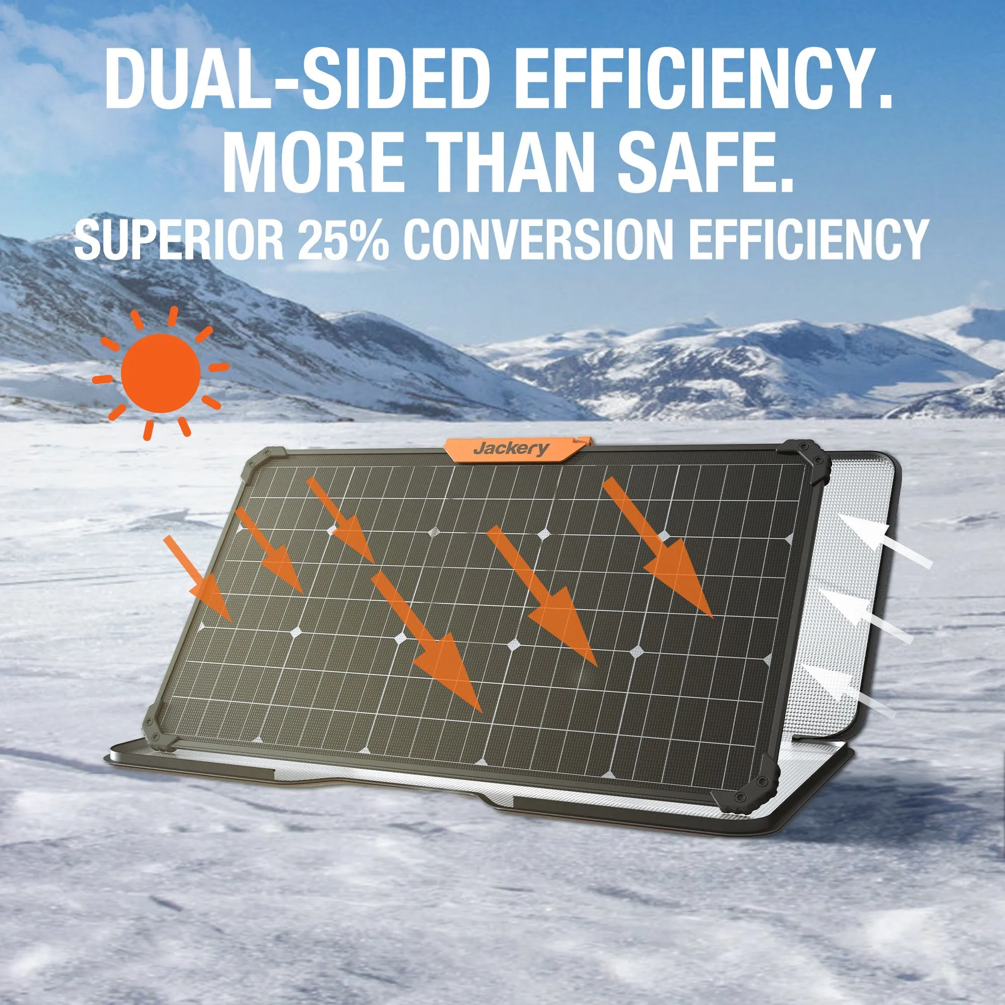 SolarSaga 80W Solar Panel