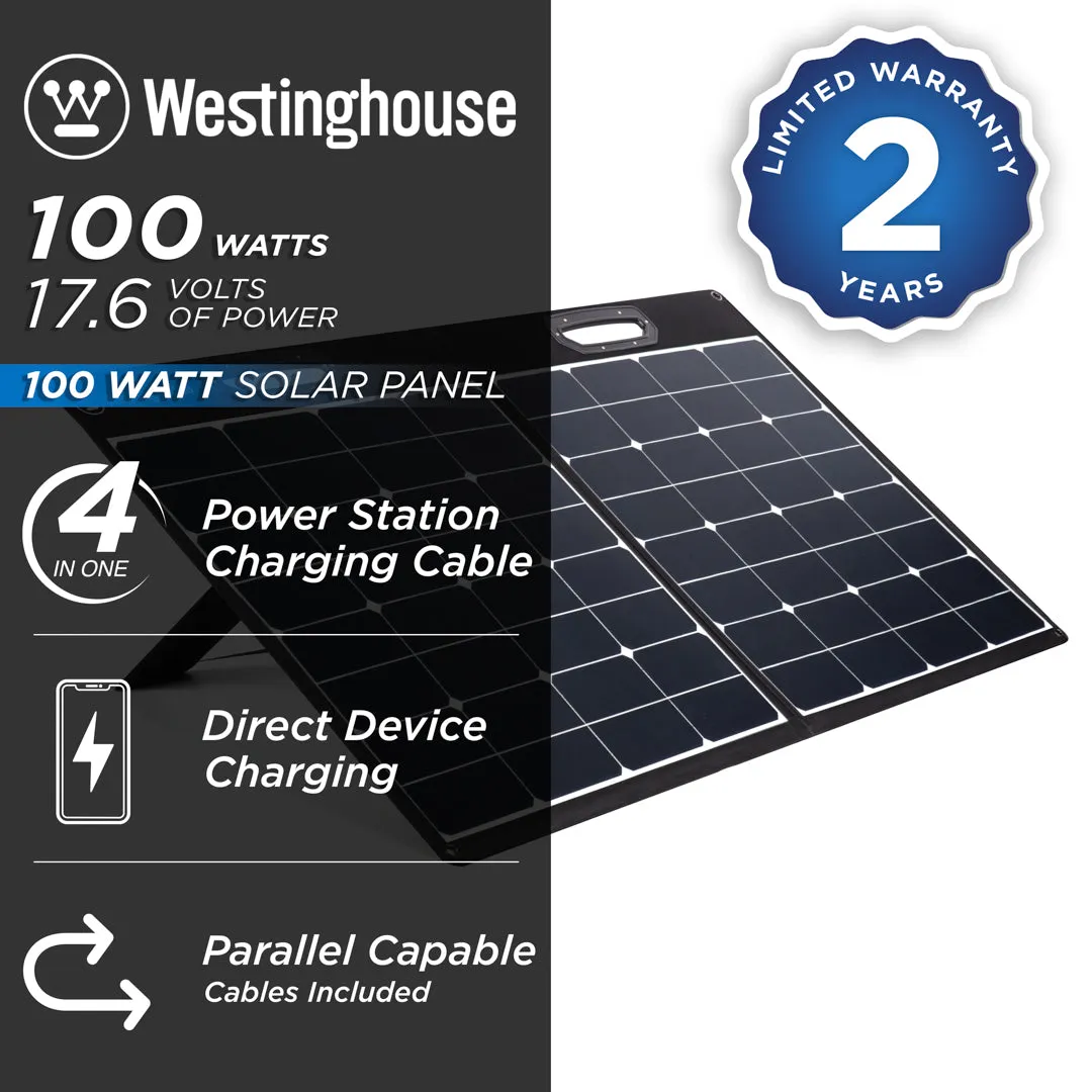 WSolar100p Solar Panel